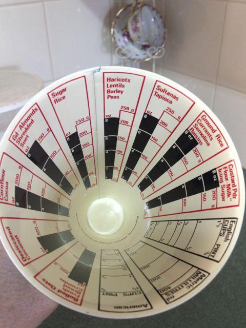 Inside the Dry Measure