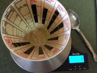 While my ‘glory box’ and Maxwell Williams tablespoons measured 8gms per level tablespoon …